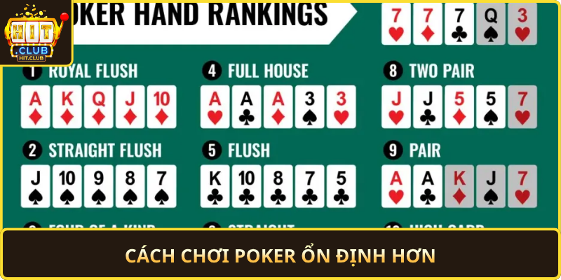 Cach Choi Poker On Dinh Hon