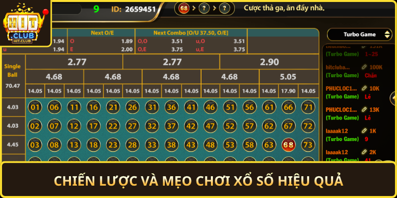 Chien Luoc Va Meo Choi Xo So Hieu Qua