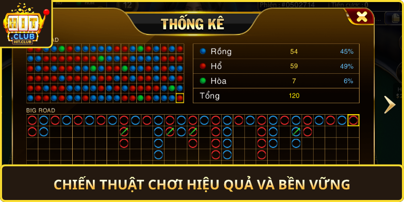 Chien Thuat Choi Hieu Qua Va Ben Vung