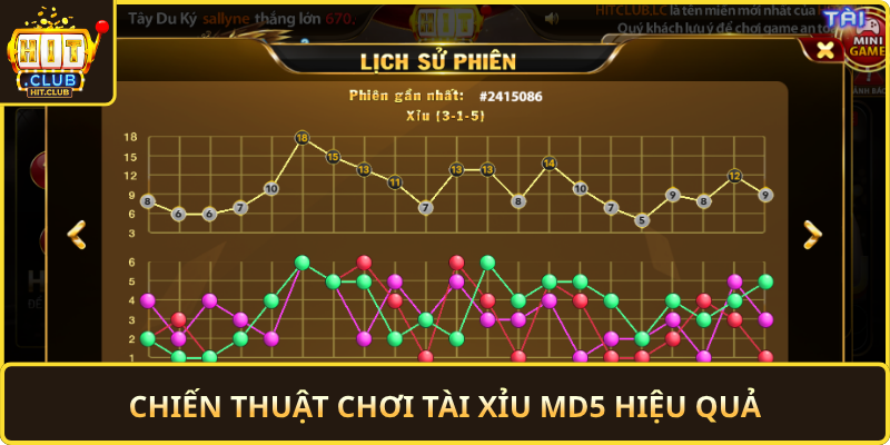 Chien Thuat Choi Tai Xiu Md5 Hieu Qua