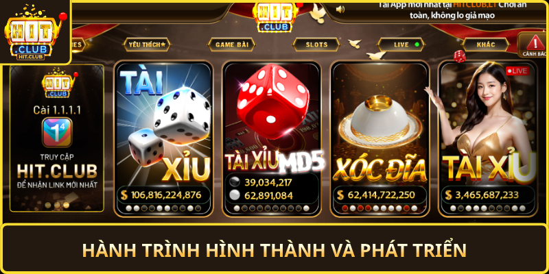 Hanh Trinh Hinh Thanh Va Phat Trien