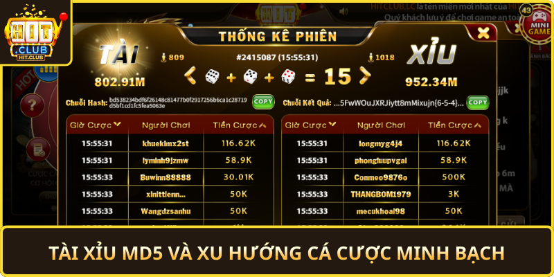 Tai Xiu Md5 Va Xu Huong Ca Cuoc Minh Bach